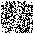 QR code with Tillery Perpetual Charitable Trust contacts