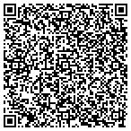 QR code with Change The World Foundation Trust contacts