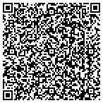 QR code with Unifying Our Families In Harmony contacts