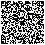 QR code with Eric And Edith Siday Charitable Foundation contacts