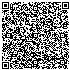 QR code with Fletcher Family Charitable Foundation contacts