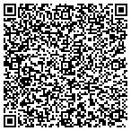 QR code with Godshalk Family Charitable Foundation Uagr Dtd contacts
