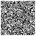 QR code with Isaacs & Isaacs P.S.C. contacts