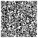 QR code with Renovator Home Improvements LLC contacts