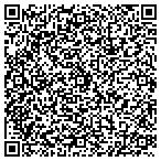 QR code with Hyman And Dora Auerbach Charitable Foundation contacts