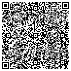 QR code with Massachusetts Retail Institute Inc contacts