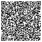 QR code with Morris Schapiro & Family Foundation contacts