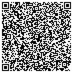 QR code with Patrick And Kendra O Donnell Family Foundation contacts