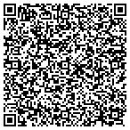 QR code with Peter & Kathleen Allen Family Charitable Foundation Trust contacts