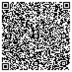 QR code with Avatar Properties-Arizona LLC contacts