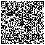 QR code with Reynolds R And Pamela M Smith Foundation contacts