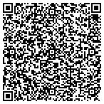 QR code with Richard Saltonstall Charitable Foundation contacts