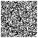 QR code with Robert And Cynthia Marr Charitable Foundation contacts