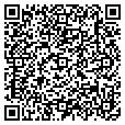 QR code with Cabs contacts