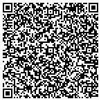 QR code with Russo Family Charitable Foundation Trust contacts