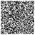 QR code with Sidney And Esther Rabb Charitable Foundation contacts