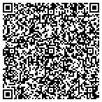 QR code with Sidney R Rabb Charitable Trust Uind contacts