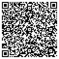 QR code with Planit Solutions contacts