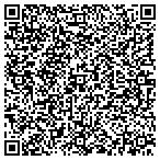 QR code with Stella Kyriacopoulos Charitable Tru contacts