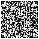 QR code with Hydroshield Of N Mex contacts