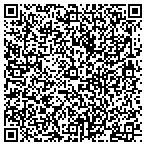 QR code with Susan And Barry Tatelman Family Foundation contacts