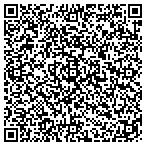 QR code with Tissue Banks International Inc contacts