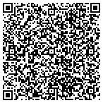QR code with Elizabeth S Atkins Foundation Incorporated contacts