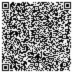 QR code with Institute Of Traditional Science Inc contacts