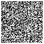 QR code with International Center For Integrative Systems contacts