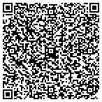 QR code with Rose C And Nathan L Milstein Family Foundation contacts