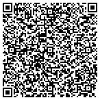 QR code with Richard And Deborah Polonsky Charitable Foundation contacts