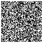 QR code with The Sumner & Lois Herman Charitable Foundation contacts