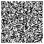 QR code with Wilkins Solutions: Fitness Equipment, Playground Equipment, Patio Furniture and More! contacts