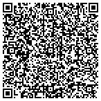 QR code with Townsend Insurance Group contacts