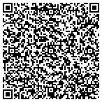 QR code with Robert J & Elaine Ciatto Family Foundation Inc contacts