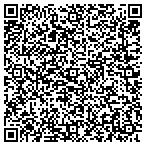 QR code with Symbolic Homes & Construction L L C contacts