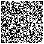 QR code with MedPro Testing Services contacts