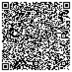 QR code with Masker Financial & Insurance Group Inc contacts