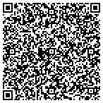 QR code with Center For The New Internationalism contacts