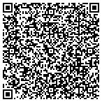 QR code with Charles Cohn Library Of The North Shore Synagogue Charitable Tr Uw Seymour Cohn contacts