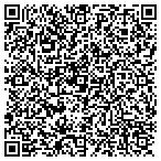 QR code with Perfect Hind Sight Consulting contacts