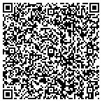 QR code with Clarence & Anne Dillon Dunwalke Trust contacts