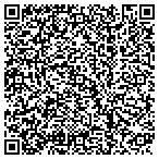QR code with Classical American Homes Preservation Trust contacts