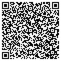 QR code with Richard J Austin P C contacts