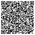 QR code with Martinea contacts