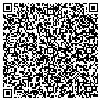 QR code with Miller's Tire & Auto Care contacts