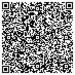 QR code with Esther B Nickas Law Office contacts