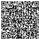 QR code with Koniver Garth MD contacts