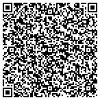 QR code with Guardian Home Inventory Services L L C contacts