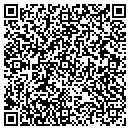 QR code with Malhotra Rakesh MD contacts